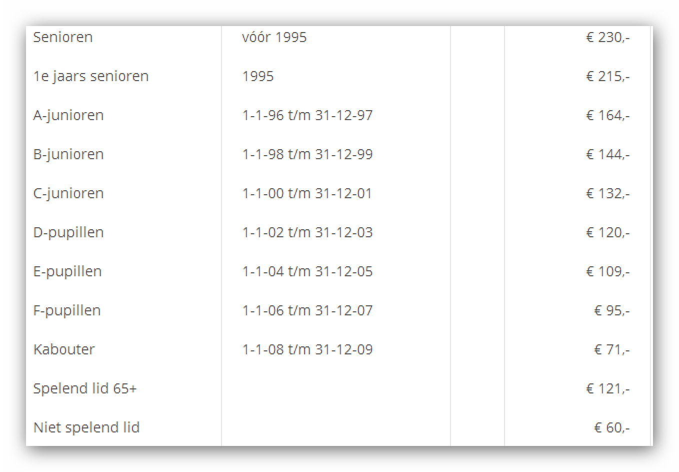 Waarde Berekenen Tussen 2 Datumvelden - FileMaker 13 - Clarify ...